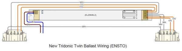 Tridonc T5 Twin Ballast Wiring Change